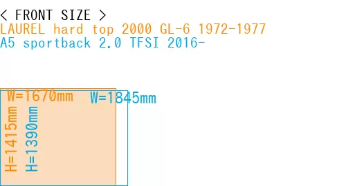 #LAUREL hard top 2000 GL-6 1972-1977 + A5 sportback 2.0 TFSI 2016-